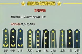 SGA：入选最佳防守阵容是几年前写的目标 现在专注于攻防两端